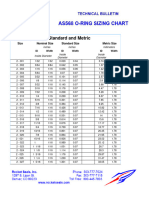 O-Ring Size Chart 32117