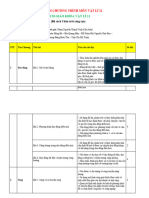 PPCT - Vat-Li - 11 - CTST