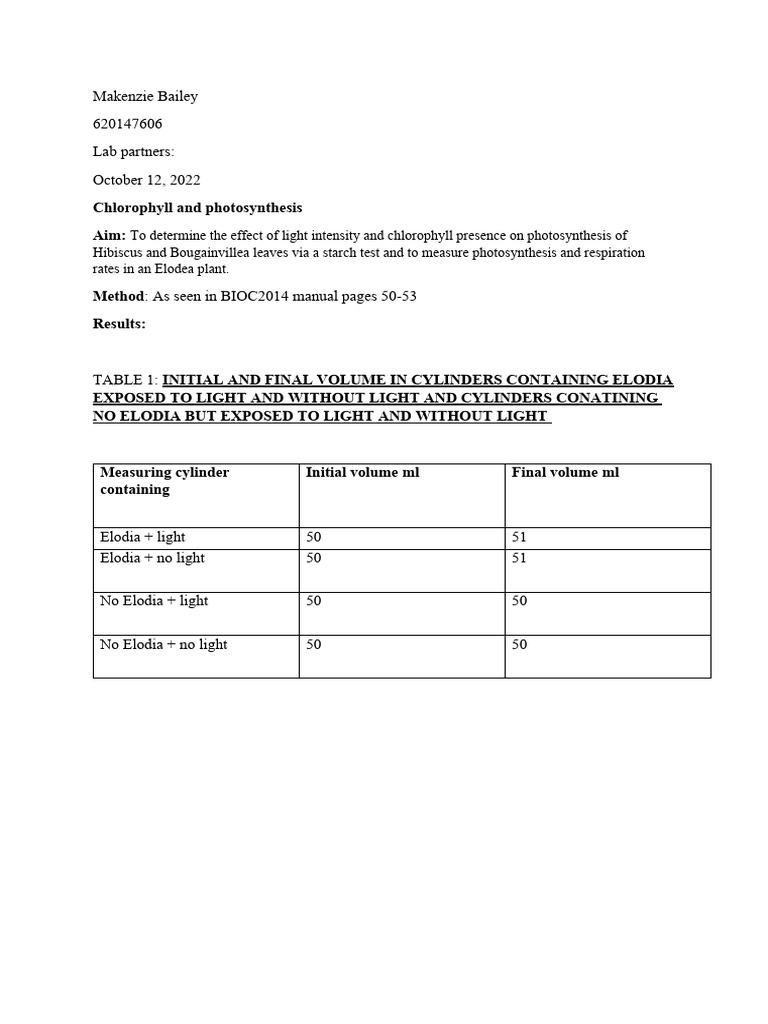 year2 bioc lab chlorophyll and photosynthesis | PDF | Photosynthesis ...
