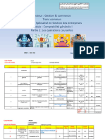 Déroulé comptabilité générale