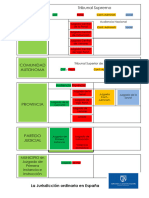 Esquema Planta ESP