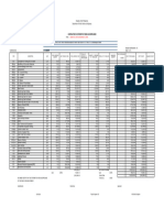 DPWH Sample SWA