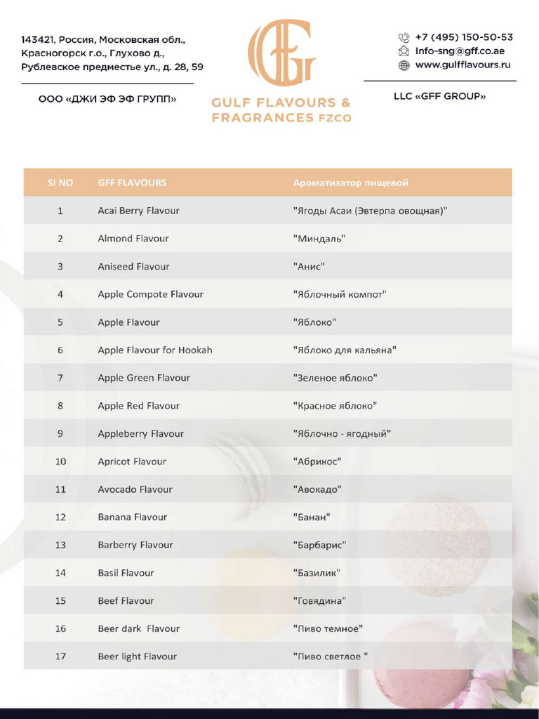 GFF Compressed | PDF