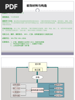  2025年おすすめのアイテム満載 先进光学制造技术最新进展王振忠| PDF コスプレウィッグ