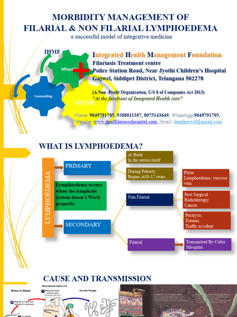 PPT Final PTX PDF Epidemiology Medical Specialties