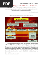 Lesson 2 THE PHILIPPINES IN THE 19TH CENTURY