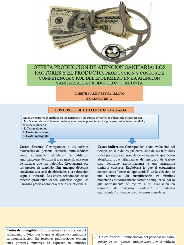 Costes en Atención Sanitaria y Rol Enfermero | PDF | Cuidado de la ...