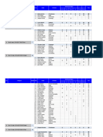Ranking FKF 2023 - Ranking Das Etapas (Salvo Automaticamente) .XLSX - Planilhas Google