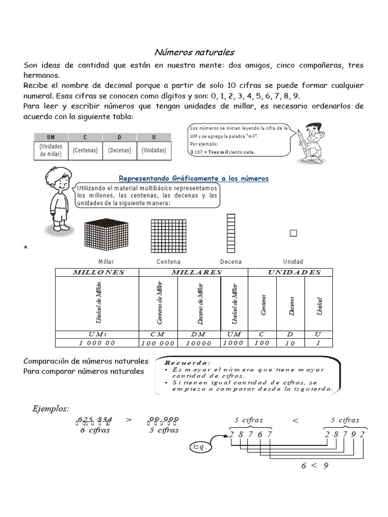 Sistema de Numeracion Decimal para Cuarto de Primaria | PDF