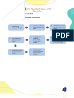 ATP PR Matematika 11A 2023-2024 Bab 1