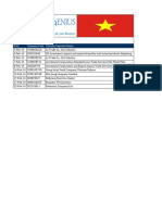 Vietnam Export Import Sample