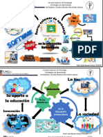 Los Estilos de Aprendizaje Aplicado en Psicología Clínica