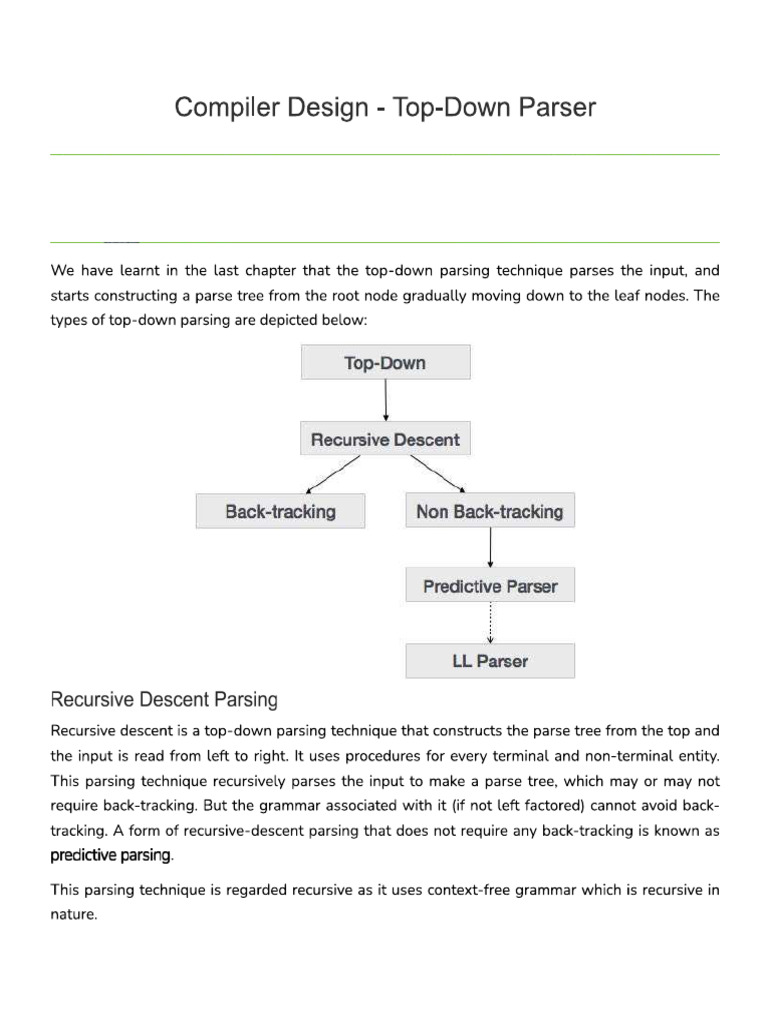 Top down parser pdf