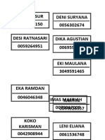 NAMA SISWA Xi TKR 4