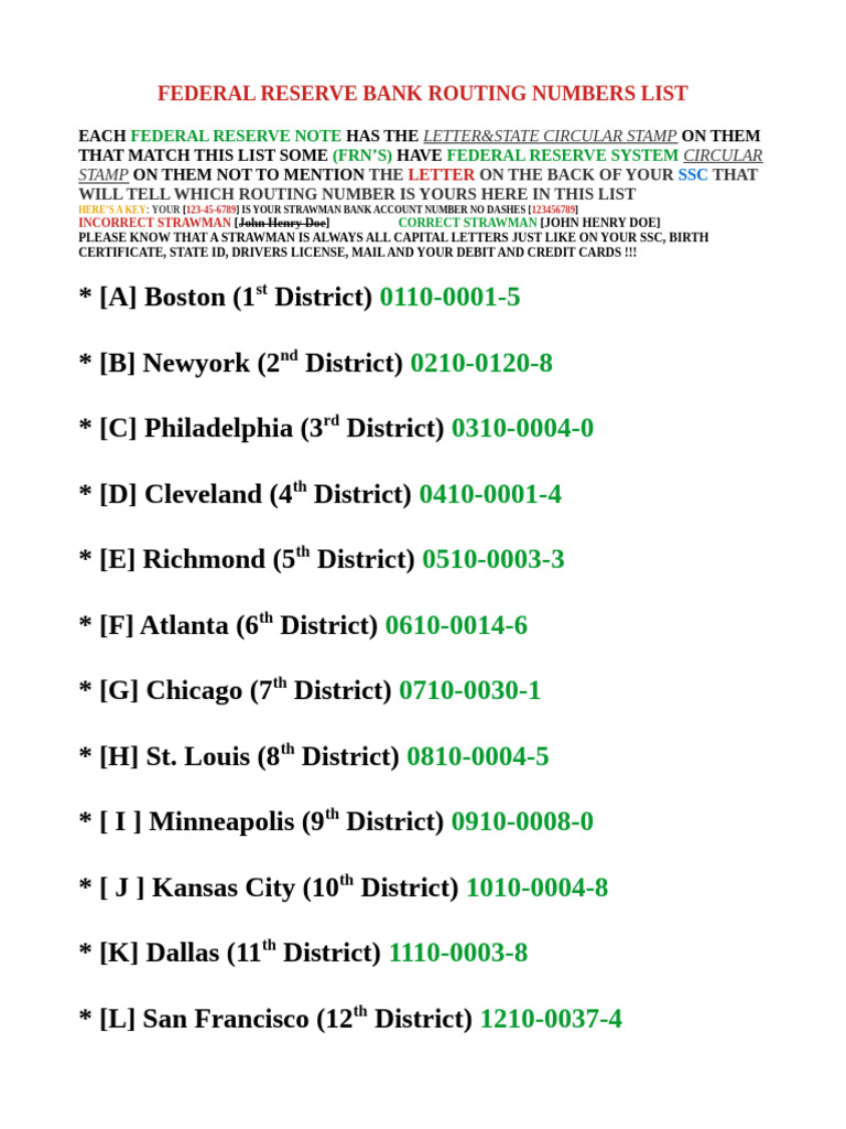 Federal Reserve Bank Routing Numbers | PDF