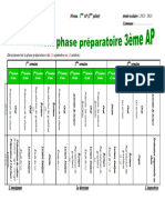 Phase Préparatoire 03ème AP 2022 2023