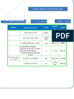 المتابعة اليومية ٢٣- ١٠