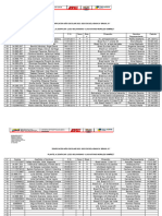 Zonificación Del 6to B