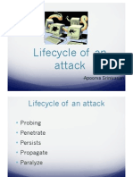 Lifecycle of An Attack