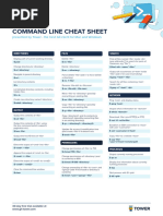 01 CLI Cheatsheet White