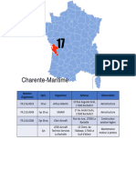 Charente Maritime