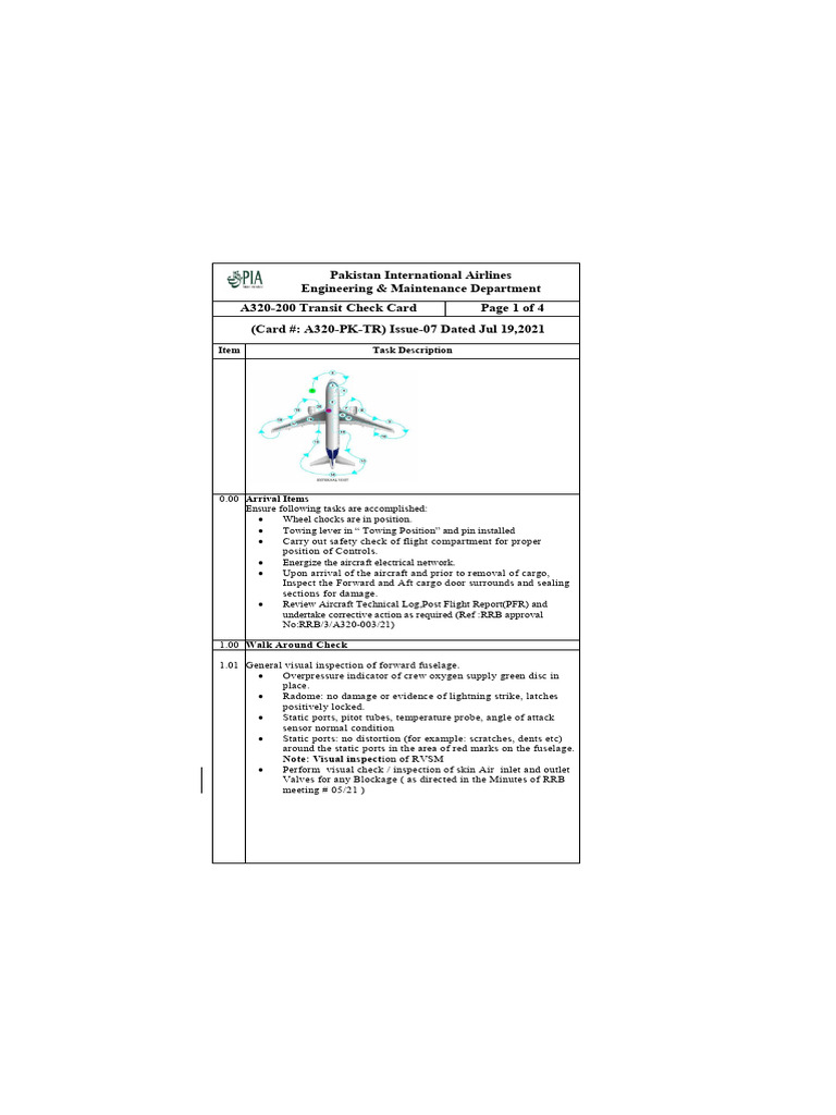 A320-200 Transit Check Procedures | PDF | Landing Gear | Transport