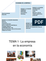 MODULO1 Y12 ESTRATEGIAS