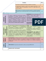 Acuerdos de Sala de Física y Quimica para Informes