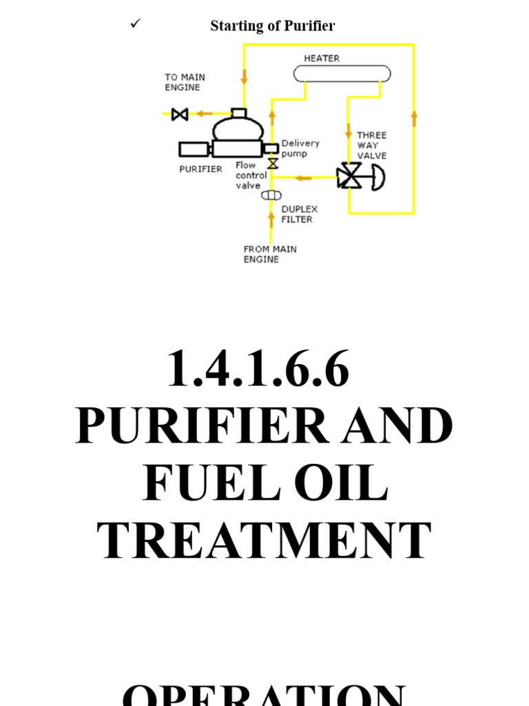 01 Purifier 02 Operation 03 (1) Starting - Stopping - TAK | PDF