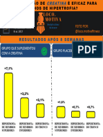 SUPLEMENTAÇÃO DE CREATINA É EFICAZ