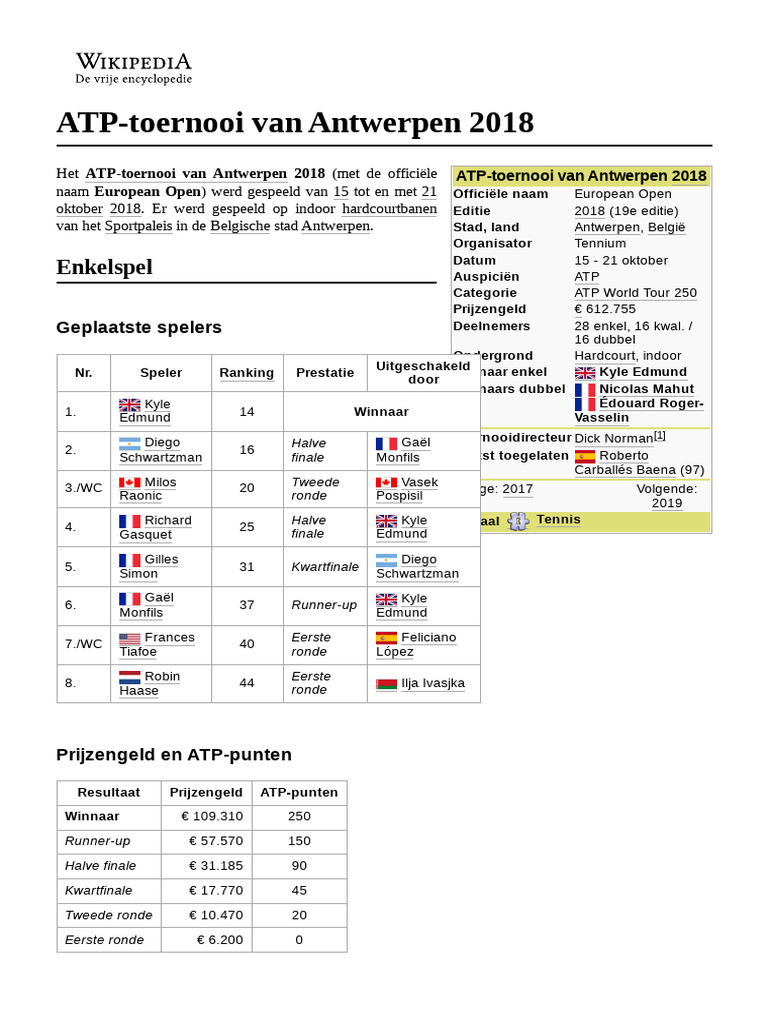 ATPtoernooi Van Antwerpen 2018 PDF