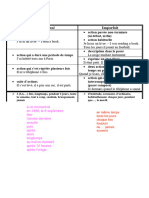 passe_compose_ou_imparfait.pdf.pagespeed.ce.u3RLmZ3YRE