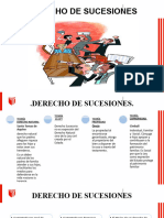 Derecho de Sucesiones1° Sesion