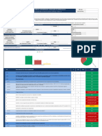 Checklist GRO-PGR NR 01 e Previsao de Multas