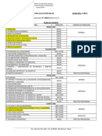 Plan de Estudios Nivel Inicial