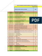 Analitico 4ta Modificacion 2021