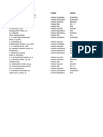 Daftar Dapil Anggota DPRD Kota Parepare 2019-2024