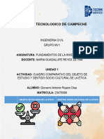 Cuadro Comparativo