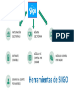 Herramientas de SIIGO