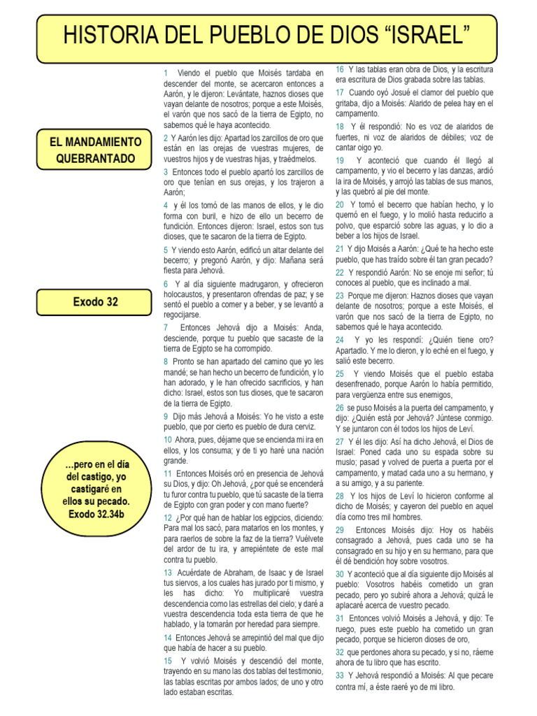 El Becerro De Oro 2 Pdf