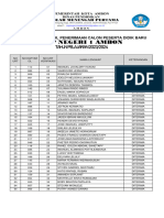 Pengumuman Hasil PPDB SMPN 1 Ambon TP 2023-2024