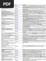 Download analisa kesalahan by Putra Sunan SN67960136 doc pdf