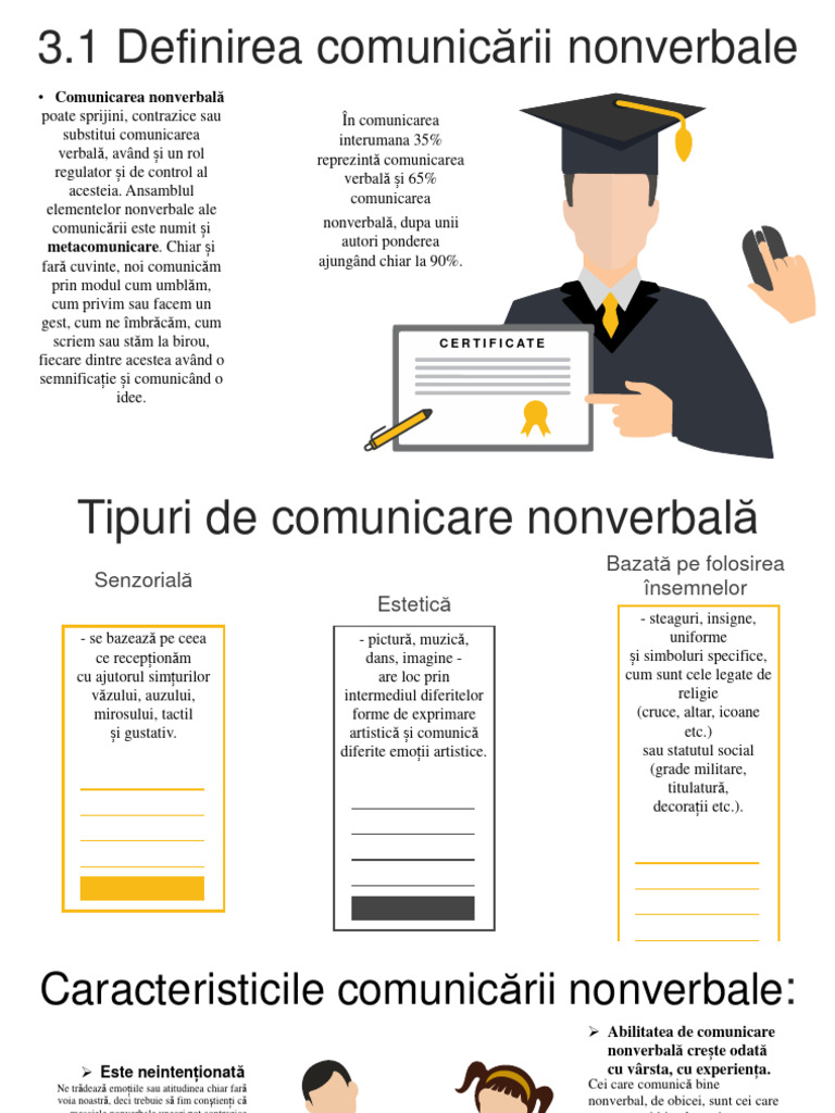 Comunicarea Nonverbala - 3.1 | PDF
