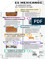 Infografía Cronología Línea de Tiempo Doodle A Mano Colorido Blanco - 20231022 - 232617 - 0000