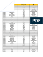 Indicadores 30 11 Resultados