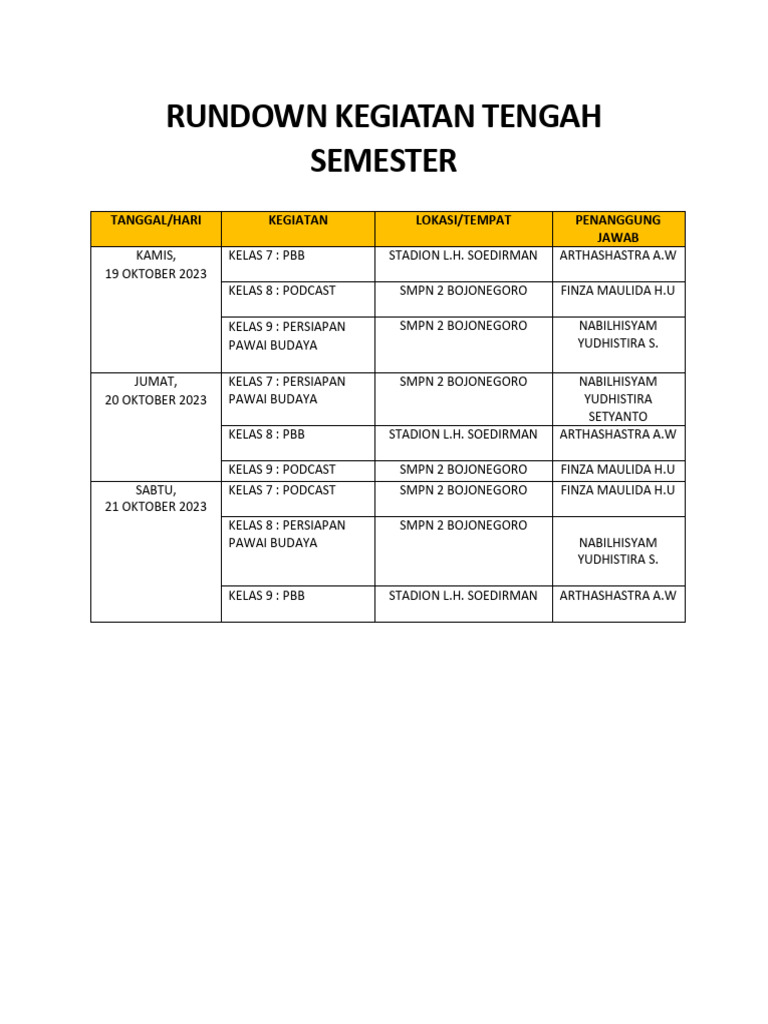 Rundown kegiatan tengah semester pdf