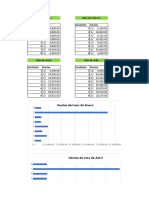 Gráfico Estadístico en Microsoft Excel