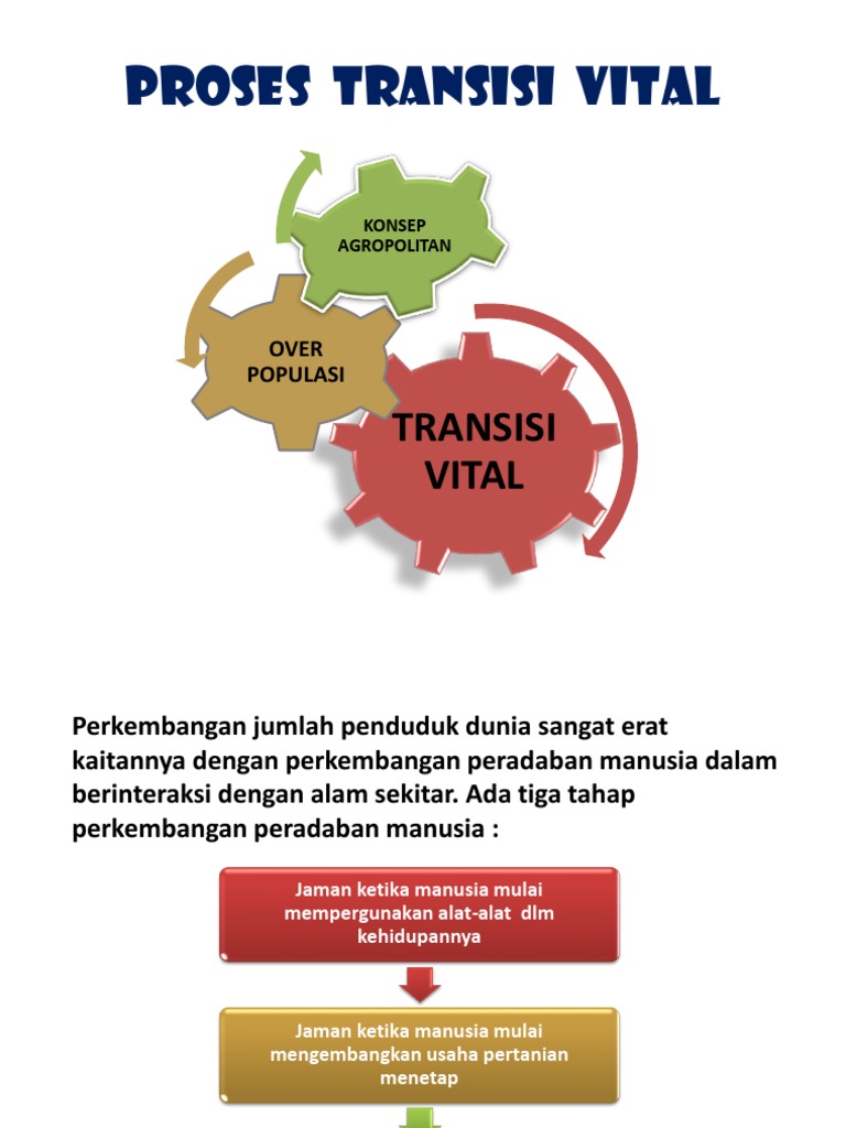 Proses Transisi Vital dan Demografi | PDF | Ilmu Sosial | Kesehatan ...