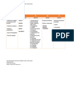 Diagrama Sipoc FV