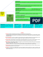 Esquema de Análisis Informático